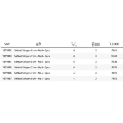 Berkley Softbait Stinger 8 Cm Treble Hook -Cheap bags Store berkley softbait stinger 8 cm treble hook 1