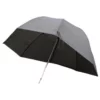 BLACK CAT Extreme Oval Umbrella 1 BLACK CAT Extreme Oval Umbrella -Cheap bags Store black cat extreme oval umbrella
