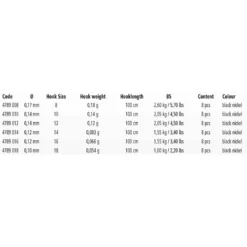 Browning Sphere Feeder Ultra Lite 100 Cm Hook 6 Browning Sphere Feeder Ultra Lite 100 Cm Hook -Cheap bags Store browning sphere feeder ultra lite 100 cm hook 1