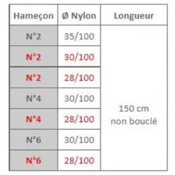 FLASHMER Daurade Tied Hook 0.350 Mm -Cheap bags Store flashmer daurade tied hook 0.350 mm 1