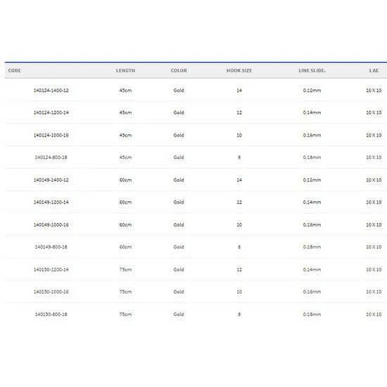 Gamakatsu Booklet Bread 2210G Tied Hook 0.160 Mm 75 Cm 4 Gamakatsu Booklet Bread 2210G Tied Hook 0.160 Mm 75 Cm - Image 2