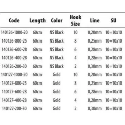 Gamakatsu Booklet Carp 3310F Tied Hook 0.200 Mm -Cheap bags Store gamakatsu booklet carp 3310f tied hook 0.200 mm 1