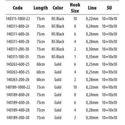 Gamakatsu Booklet Carp 3320F Tied Hook 0.300 Mm -Cheap bags Store gamakatsu booklet carp 3320f tied hook 0.300 mm 1