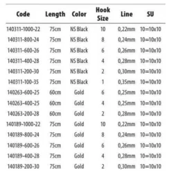 Gamakatsu Booklet Carp 3320G Tied Hook 0.300 Mm -Cheap bags Store gamakatsu booklet carp 3320g tied hook 0.300 mm 1