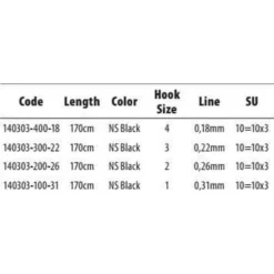 Gamakatsu Booklet Dropshot Worm39 Tied Hook 0.220 Mm 5 Gamakatsu Booklet Dropshot Worm39 Tied Hook 0.220 Mm -Cheap bags Store gamakatsu booklet dropshot worm39 tied hook 0.220 mm 1