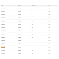 Gamakatsu Worm 36NS Single Eyed Hook -Cheap bags Store gamakatsu worm 36ns single eyed hook 1