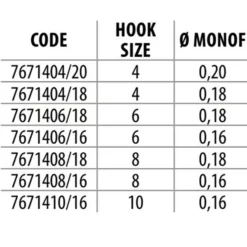 Lineaeffe Nylon Trout Tied Hook 0.200 Mm -Cheap bags Store lineaeffe nylon trout tied hook 0.200 mm 1