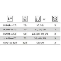 Mikado Jaws Offset With Screw 2g Texas Hook 6 Mikado Jaws Offset With Screw 2g Texas Hook -Cheap bags Store mikado jaws offset with screw 2g texas hook 1