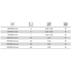 Mikado Sensual Baitholder Tied Hook 0.220 Mm 7 Mikado Sensual Baitholder Tied Hook 0.220 Mm -Cheap bags Store mikado sensual baitholder tied hook 0.220 mm 2