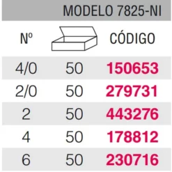 Mustad 7825 Double Box Hook -Cheap bags Store mustad 7825 double box hook 2