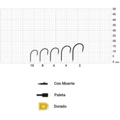 Mustad Ultrapoint Corn Barbed Spaded Hook -Cheap bags Store mustad ultrapoint corn barbed spaded hook 2