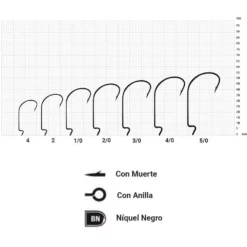 Mustad Ultrapoint Mega Bite Worm Texas Hook -Cheap bags Store mustad ultrapoint mega bite worm texas hook 2