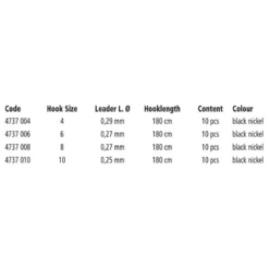 Quantum Fishing Crypton Big Trout Extreme 0.290 Mm Tied Hook -Cheap bags Store quantum fishing crypton big trout extreme 0.290 mm tied hook 1