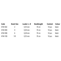 Quantum Fishing Crypton Carp 0.280 Mm Tied Hook -Cheap bags Store quantum fishing crypton carp 0.280 mm tied hook 1