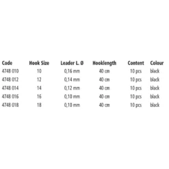 Quantum Fishing Crypton Maggot 0.160 Mm Tied Hook -Cheap bags Store quantum fishing crypton maggot 0.160 mm tied hook 2