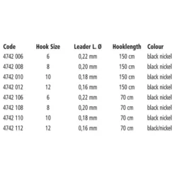 Quantum Fishing Crypton Trout 0.160 Mm Tied Hook -Cheap bags Store quantum fishing crypton trout 0.160 mm tied hook 1