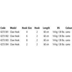 Quantum Fishing Mr Pike Long Cast Leader Hook 5 Quantum Fishing Mr Pike Long Cast Leader Hook -Cheap bags Store quantum fishing mr pike long cast leader hook 1